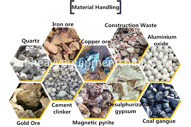 Limestone Grinding Ball Mill For Ceramic